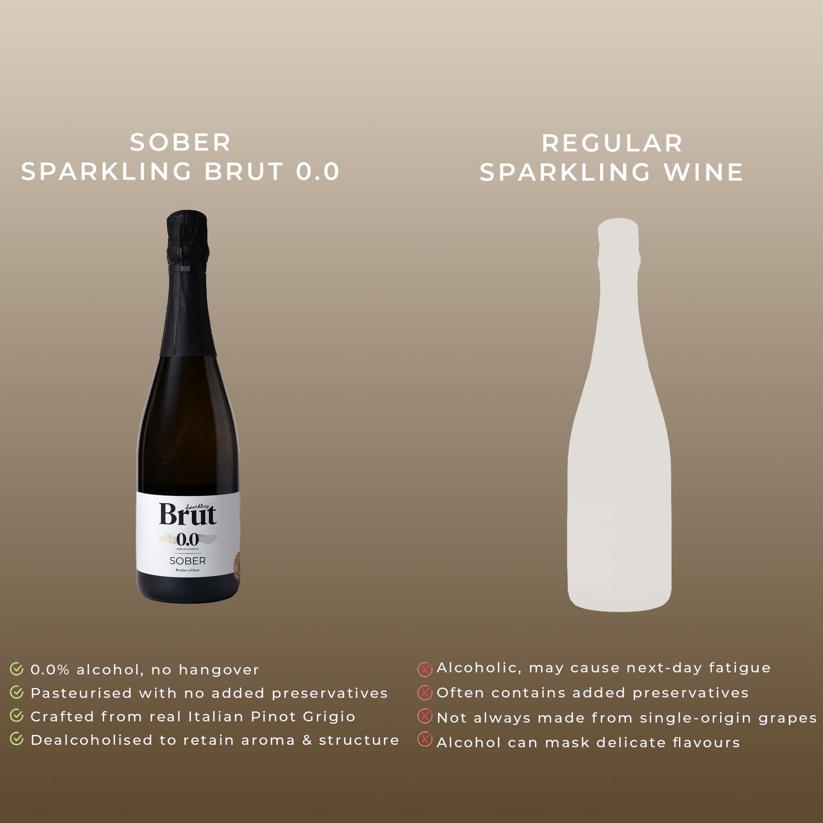 Sober Sparkling Brut 0.0 Non Alcoholic Sparkling Wine | Alcohol Free Wine Drink | Low Calories | No Added Sugar | No Added Preservatives | Zero Alcohol Beverage | 750ml - Image 5