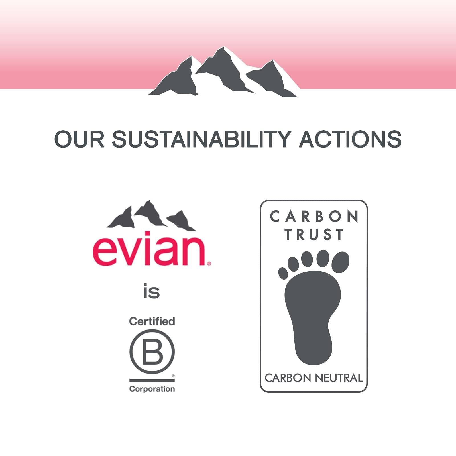 evian Natural Mineral Water Bottle, Drinking Water, 1000ml, Case of 12 - Image 5