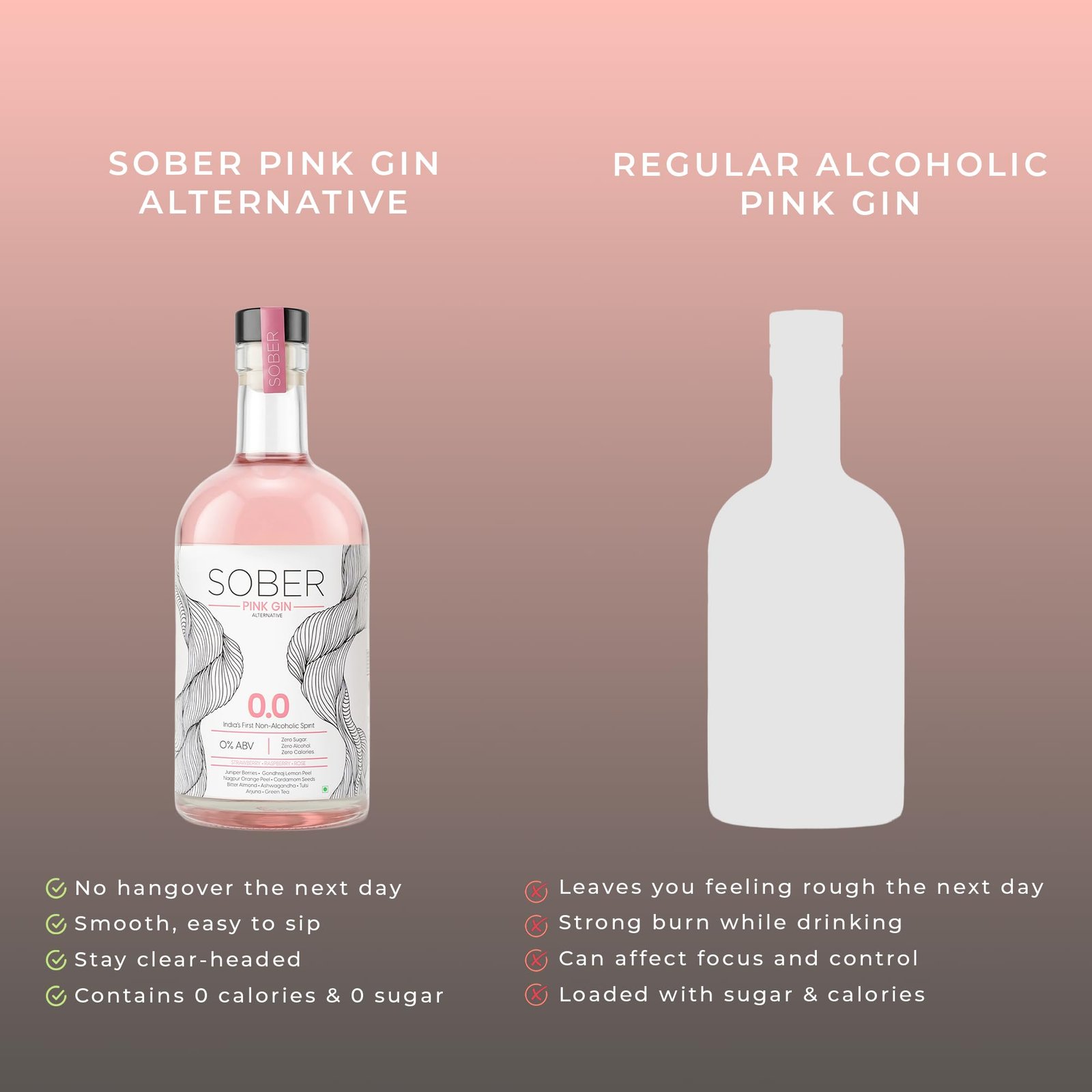 SOBER Pink Gin Alternative | 0.0% ABV Zero Alcohol Drink | Premium Non Alcoholic Gin | Strawberry Raspberry Rose Notes | Sugar Free Zero Calorie | 750ml - Image 5