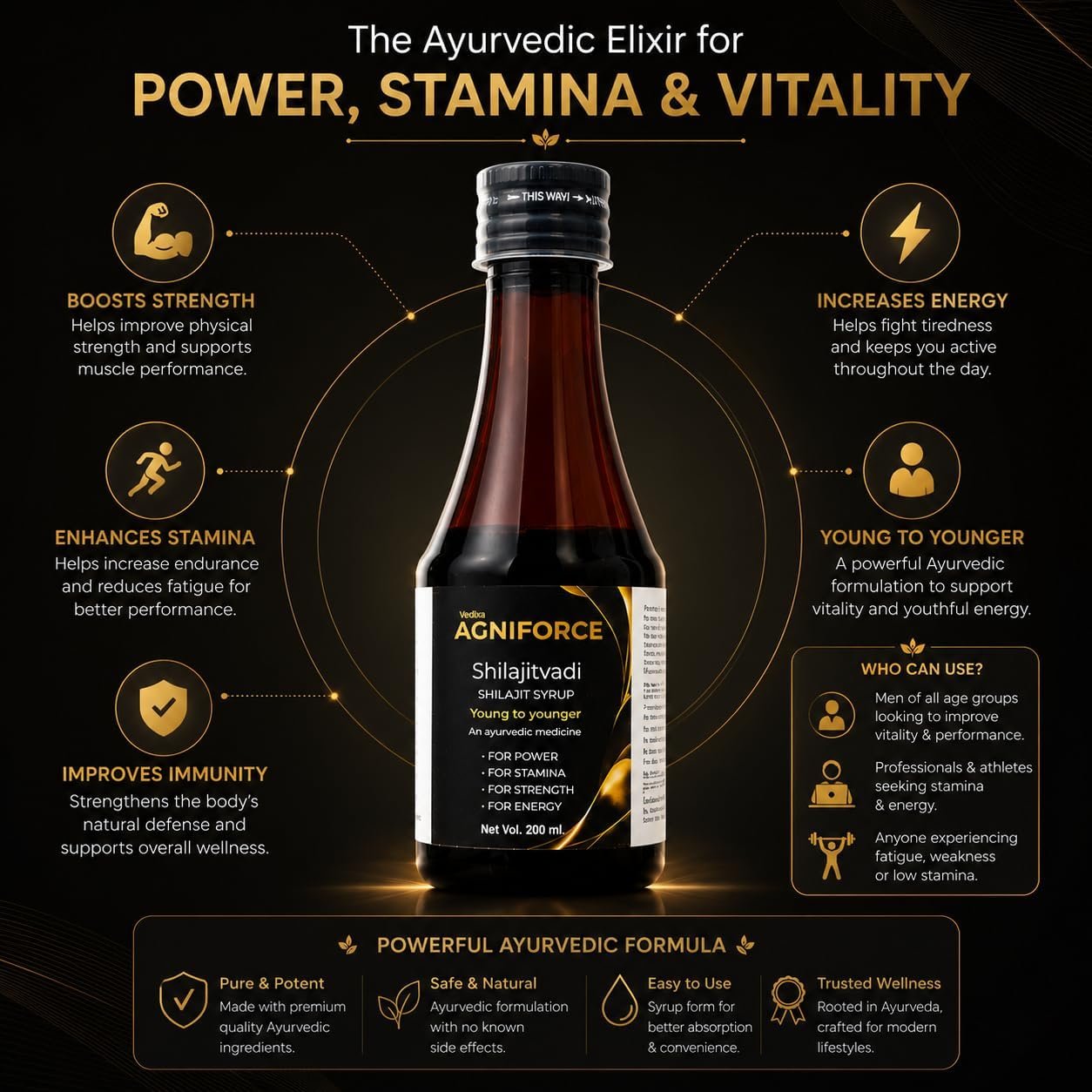 Shilajit Herbal Health Drink | Ayurvedic Syrup for Men | Ashwagandha Wellness Supplement | Premium Liquid Formula | Daily Use | 200 ml - Image 3