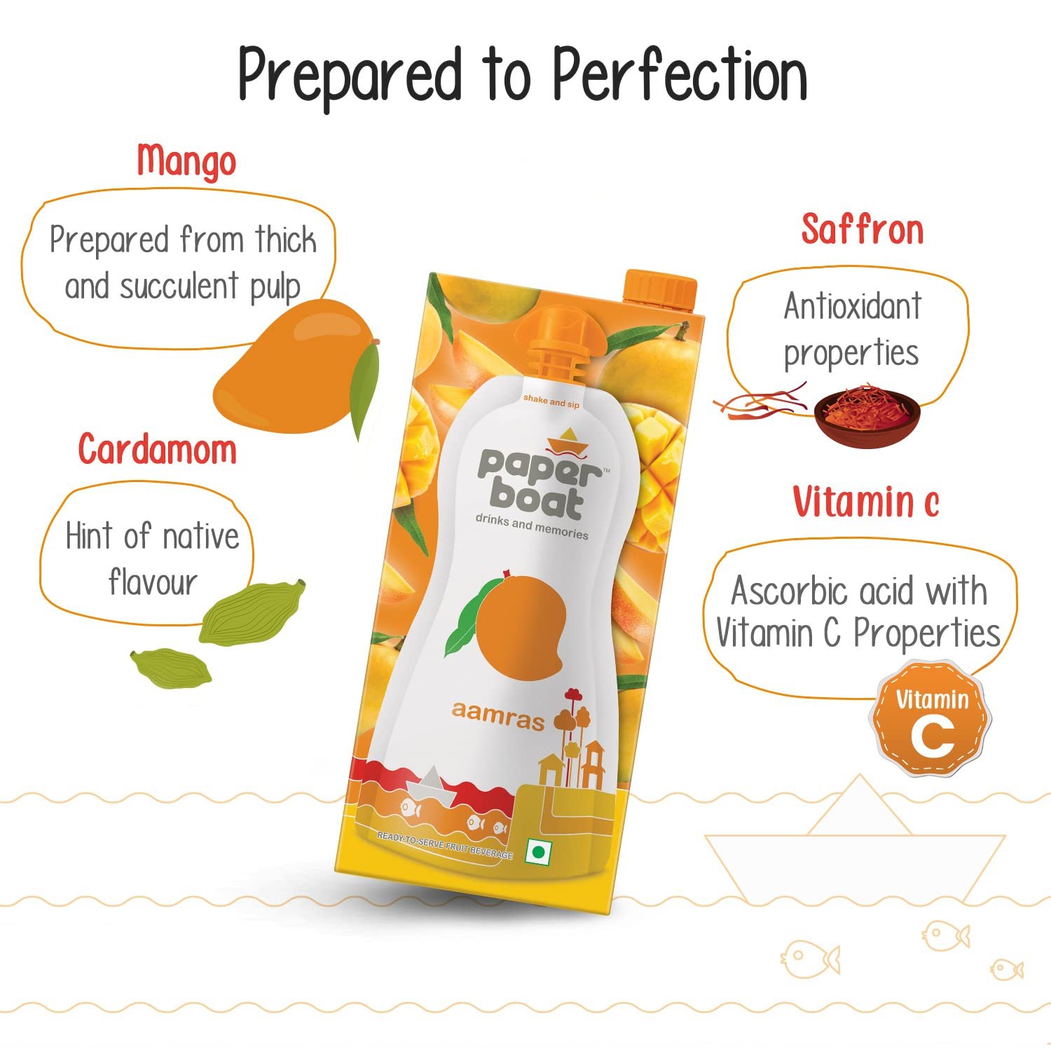 Paper Boat Aamras, Mango Fruit Juice, No Added Preservatives and Colours (1L) - Image 2