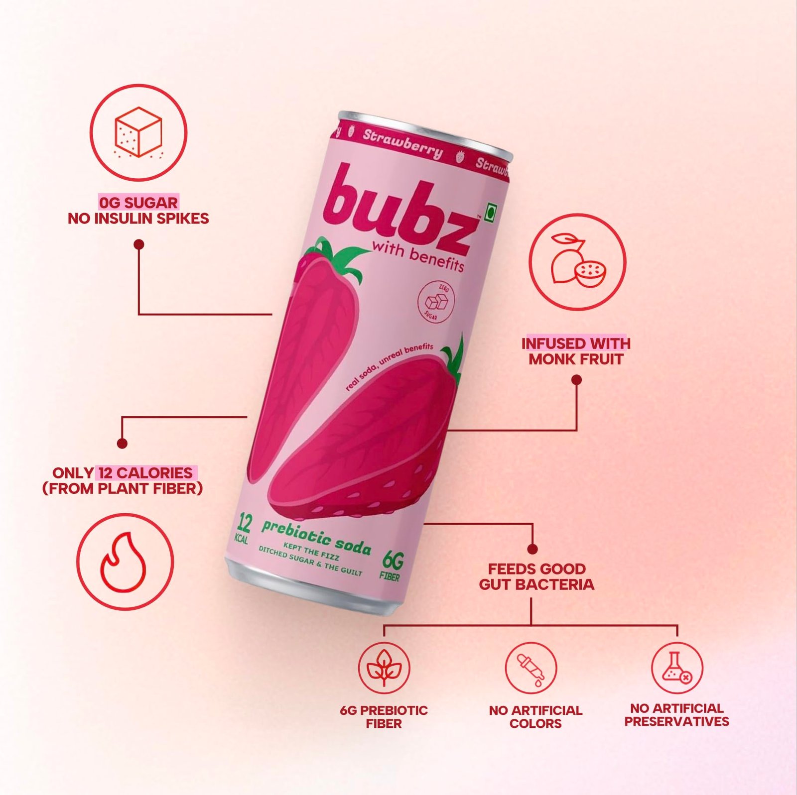 Bubz Strawberry Prebiotic Soda | 0g Added Sugar, 12 Kcal Per Can, 6g Prebiotic Fiber | Strawberry Flavor | 250 ml Can | Pack of 6 Low Calorie Soda Drink - Image 6