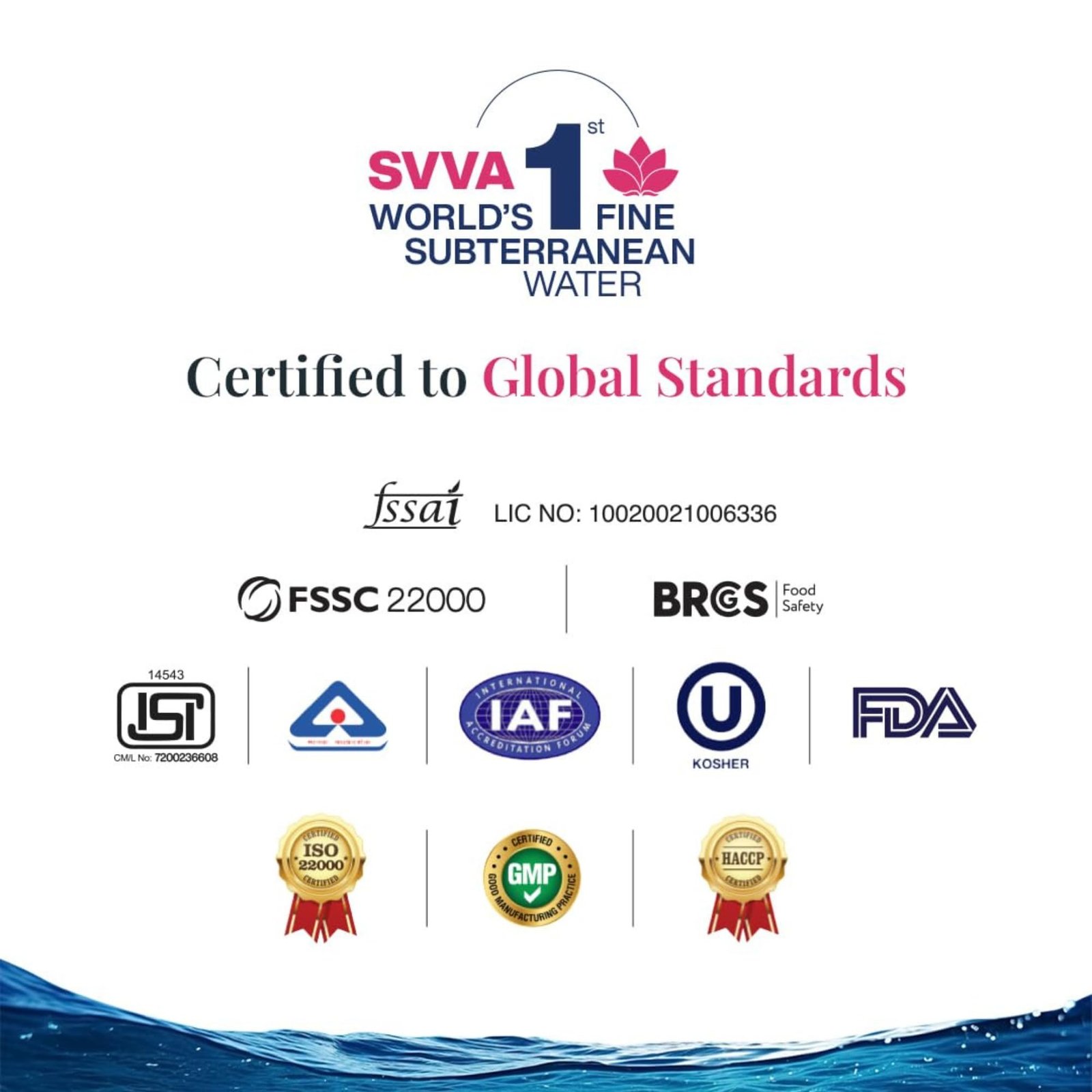 SVVA Earth's Finest Water Premium Subterranean Water | 250 ML Pack 4 (Glass), Alkaline pH 8+ | Balanced Mineral Essential Healthy Mineral Hydration | Premium Glass Bottle Refillable Bottle - Image 4
