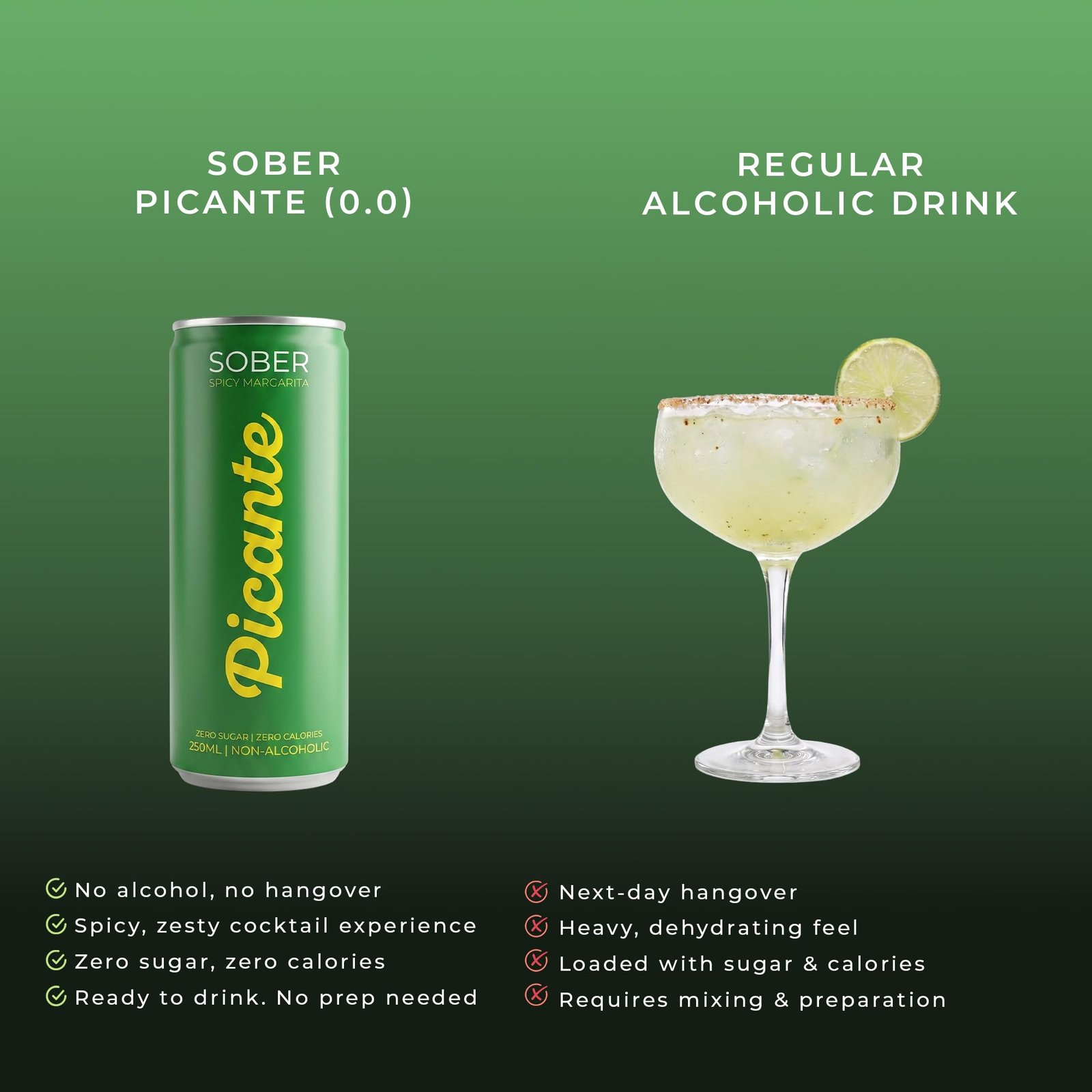 SOBER Picante Non Alcoholic Drink | 0 Sugar & 0 Calories | 6 Cans - Image 5