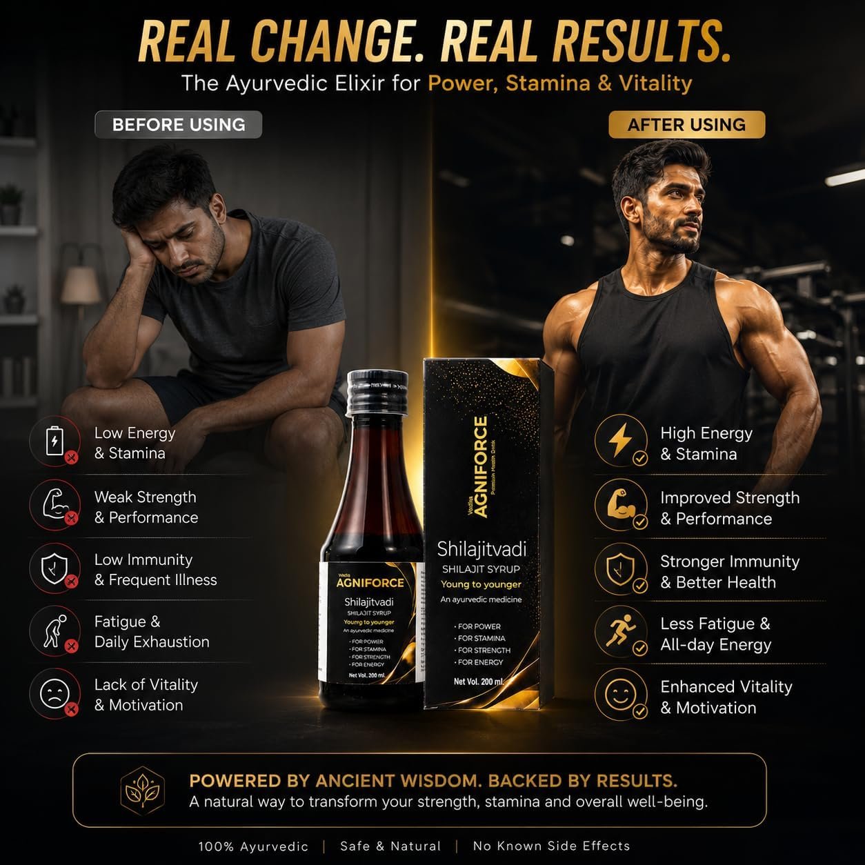 Shilajit Herbal Health Drink | Ayurvedic Syrup for Men | Ashwagandha Wellness Supplement | Premium Liquid Formula | Daily Use | 200 ml - Image 5