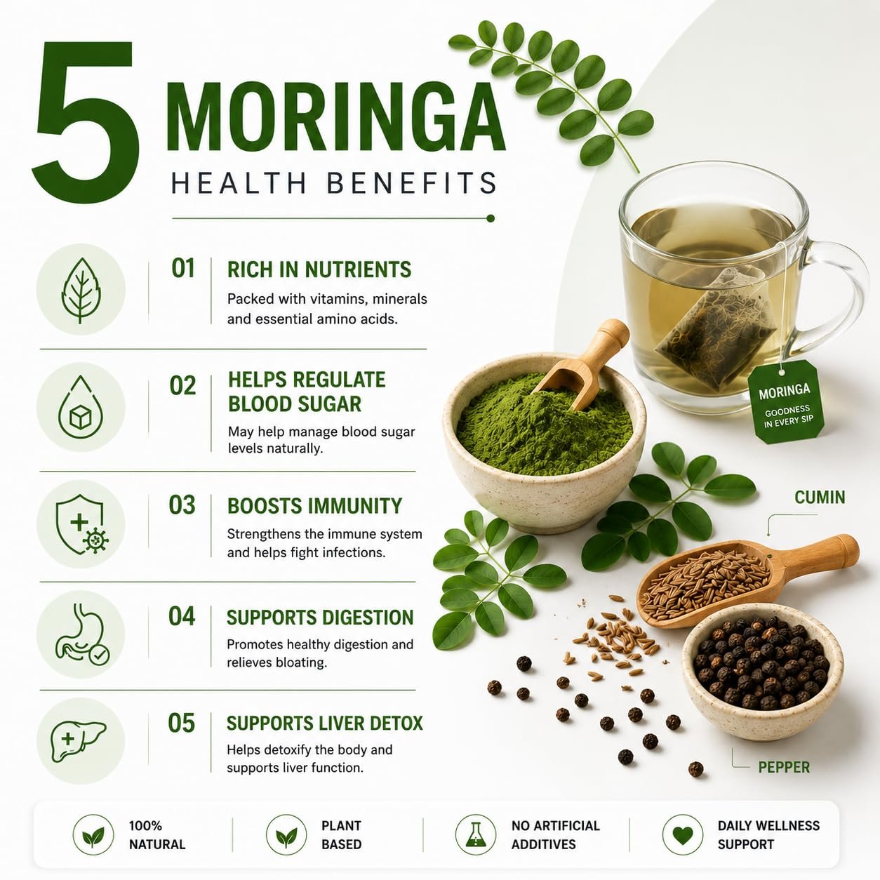 Minute Soups Moringa (Murungai Keerai) DipSoup Bags | Moringa Herbal Instant Soup | Drumstick Leaves Wellness Drink | Tea Bag StyleSoup | Instant Soup Packets | 6 Sachets (12g) - Image 5