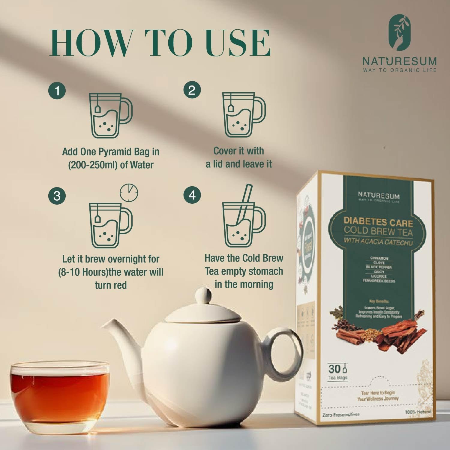 Naturesum Diabetic Care Tea for Diabetes Control, 30 Tea Bags, with Fenugreek (Methi Dana), Acacia Catechu & More, Insulin Resistant, Anti-Inflammatory & Immunity Booster Cold Brew - Image 7