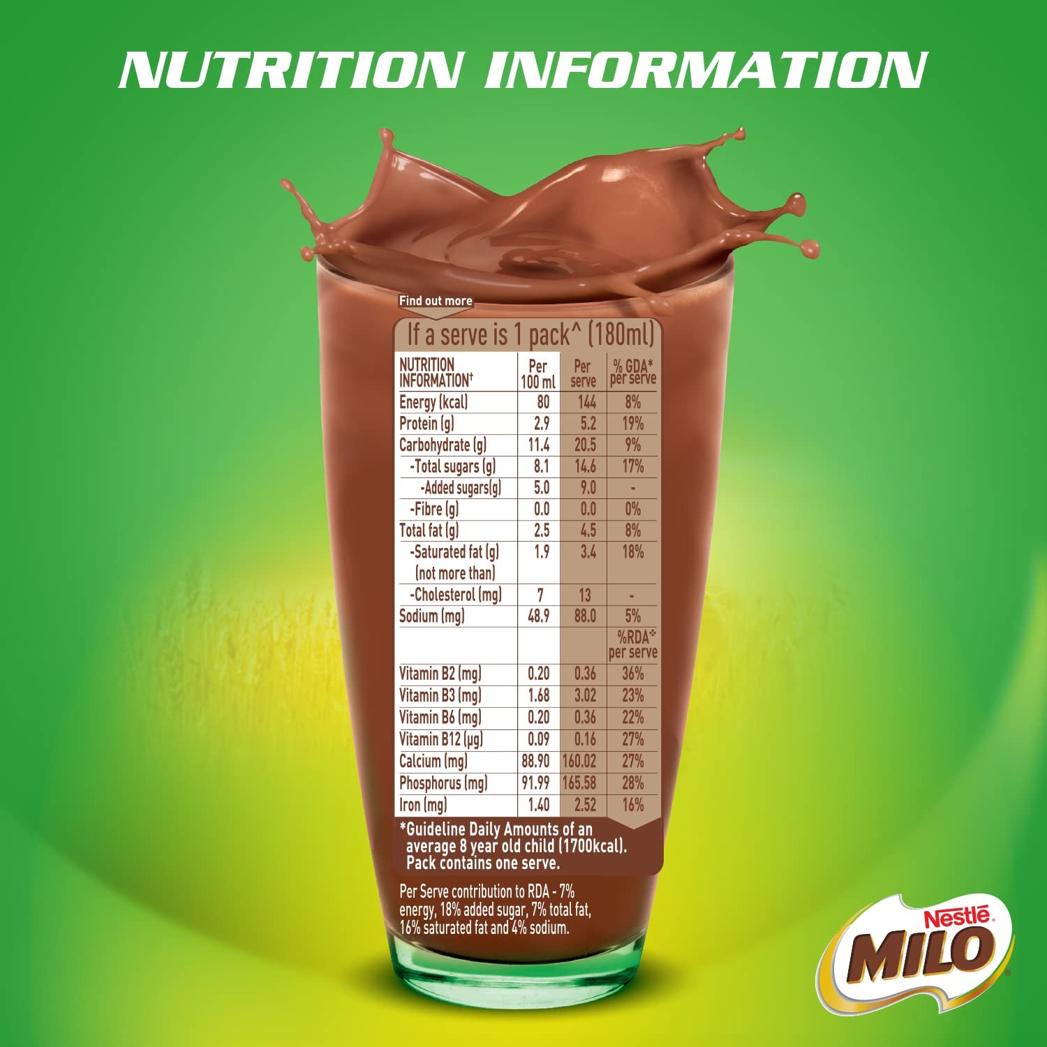 Nestlé MILO Ready-to-Drink Health Drink with Millets, Chocolate, 180ml - Image 7