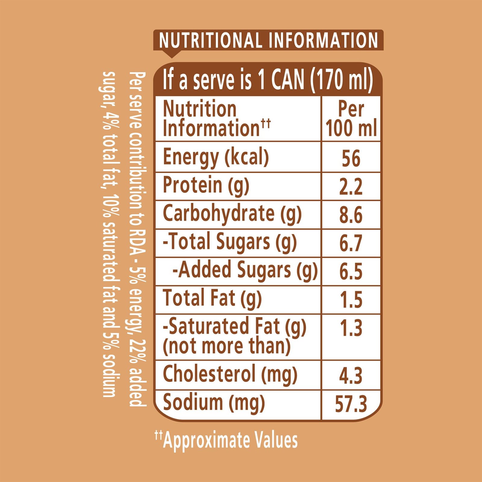 Nescafé Ready to Drink Cold Coffee Can, Iced Latte, 170ml - Image 4